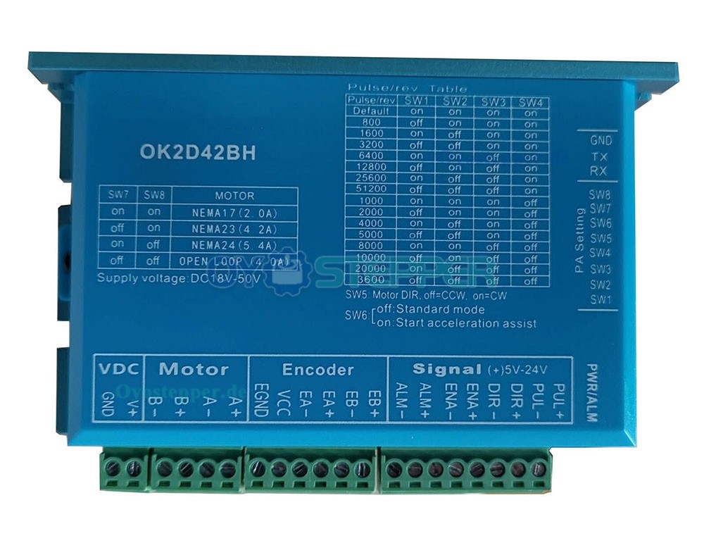 Closed-Loop-Schritttreiber 0~5,6A 18~70VDC für Nema 17, Nema 23, Nema 24 Schrittmotor